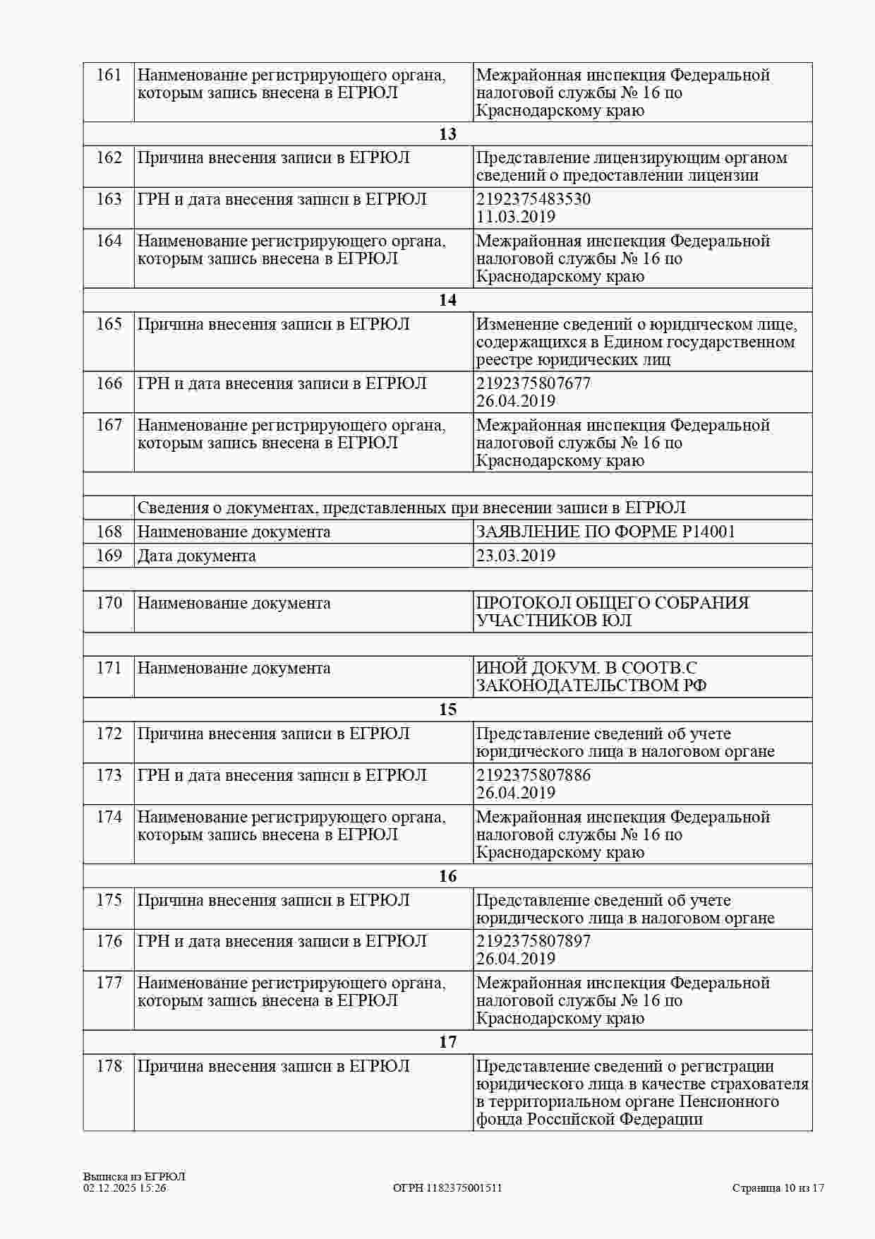 ЕГРЮЛ стр10